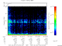 T2007179_03_75KHZ_WBB thumbnail Spectrogram