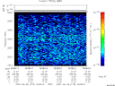 T2007179_18_2025KHZ_WBB thumbnail Spectrogram