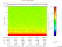 T2007181_11_10KHZ_WBB thumbnail Spectrogram