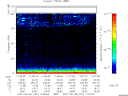 T2007181_11_75KHZ_WBB thumbnail Spectrogram