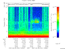 T2007181_13_10KHZ_WBB thumbnail Spectrogram