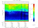 T2007182_23_75KHZ_WBB thumbnail Spectrogram