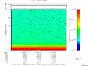 T2007183_01_10KHZ_WBB thumbnail Spectrogram