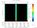 T2007183_02_10KHZ_WBB thumbnail Spectrogram