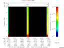 T2007183_03_10KHZ_WBB thumbnail Spectrogram
