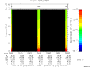 T2007183_04_10KHZ_WBB thumbnail Spectrogram