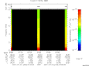 T2007183_07_10KHZ_WBB thumbnail Spectrogram