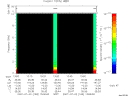 T2007183_13_10KHZ_WBB thumbnail Spectrogram