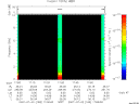 T2007183_17_10KHZ_WBB thumbnail Spectrogram