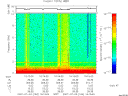 T2007184_16_10KHZ_WBB thumbnail Spectrogram