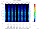 T2007185_11_2025KHZ_WBB thumbnail Spectrogram