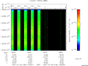 T2007186_18_10025KHZ_WBB thumbnail Spectrogram