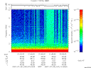 T2007187_01_10KHZ_WBB thumbnail Spectrogram