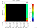 T2007187_13_10KHZ_WBB thumbnail Spectrogram