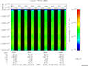 T2007187_18_10025KHZ_WBB thumbnail Spectrogram