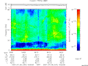 T2007187_18_75KHZ_WBB thumbnail Spectrogram