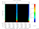 T2007188_02_10KHZ_WBB thumbnail Spectrogram