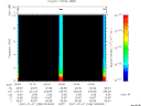 T2007188_03_10KHZ_WBB thumbnail Spectrogram
