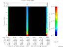 T2007188_05_10KHZ_WBB thumbnail Spectrogram