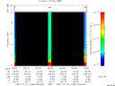 T2007188_06_10KHZ_WBB thumbnail Spectrogram