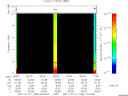 T2007188_09_10KHZ_WBB thumbnail Spectrogram