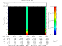 T2007188_10_10KHZ_WBB thumbnail Spectrogram