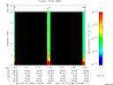 T2007188_11_10KHZ_WBB thumbnail Spectrogram