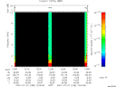 T2007188_12_10KHZ_WBB thumbnail Spectrogram