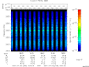 T2007189_18_2025KHZ_WBB thumbnail Spectrogram