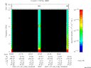 T2007190_20_10KHZ_WBB thumbnail Spectrogram