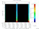 T2007191_05_10KHZ_WBB thumbnail Spectrogram