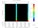 T2007191_07_10KHZ_WBB thumbnail Spectrogram