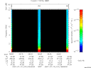 T2007191_08_10KHZ_WBB thumbnail Spectrogram