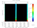 T2007191_11_10KHZ_WBB thumbnail Spectrogram