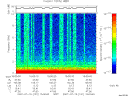 T2007191_15_10KHZ_WBB thumbnail Spectrogram