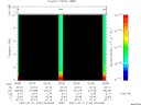 T2007192_03_10KHZ_WBB thumbnail Spectrogram