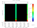 T2007192_11_10KHZ_WBB thumbnail Spectrogram