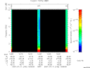 T2007192_14_10KHZ_WBB thumbnail Spectrogram