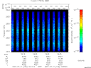T2007192_18_2025KHZ_WBB thumbnail Spectrogram