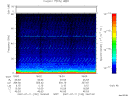 T2007192_18_75KHZ_WBB thumbnail Spectrogram