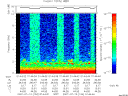 T2007194_01_10KHZ_WBB thumbnail Spectrogram
