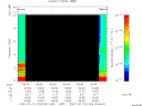 T2007194_02_10KHZ_WBB thumbnail Spectrogram