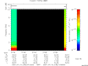 T2007195_01_10KHZ_WBB thumbnail Spectrogram