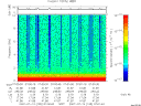 T2007195_07_10KHZ_WBB thumbnail Spectrogram