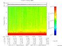 T2007198_03_10KHZ_WBB thumbnail Spectrogram