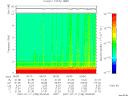 T2007198_05_10KHZ_WBB thumbnail Spectrogram