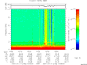 T2007198_10_10KHZ_WBB thumbnail Spectrogram