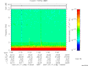 T2007198_11_10KHZ_WBB thumbnail Spectrogram
