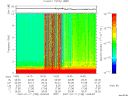 T2007198_14_10KHZ_WBB thumbnail Spectrogram