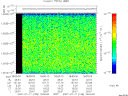 T2007198_18_10025KHZ_WBB thumbnail Spectrogram